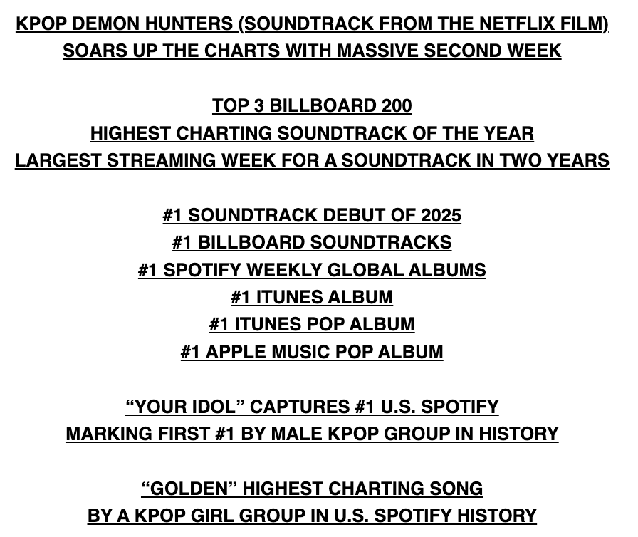 KPOP DEMON HUNTERS (SOUNDTRACK FROM THE NETFLIX FILM) SOARS UP THE CHARTS WITH MASSIVE SECOND WEEK   TOP 3 BILLBOARD 200 HIGHEST CHARTING SOUNDTRACK OF THE YEAR LARGEST STREAMING WEEK FOR A SOUNDTRACK IN TWO YEARS   #1 SOUNDTRACK DEBUT OF 2025 #1 BILLBOARD SOUNDTRACKS #1 SPOTIFY WEEKLY GLOBAL ALBUMS #1 ITUNES ALBUM #1 ITUNES POP ALBUM #1 APPLE MUSIC POP ALBUM   “YOUR IDOL” CAPTURES #1 U.S. SPOTIFY MARKING FIRST #1 BY MALE KPOP GROUP IN HISTORY   “GOLDEN” HIGHEST CHARTING SONG BY A KPOP GIRL GROUP IN U.S. SPOTIFY HISTORY